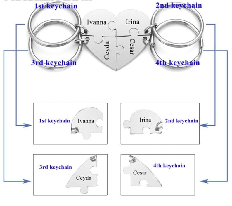 Best Friend Keychains Personalized