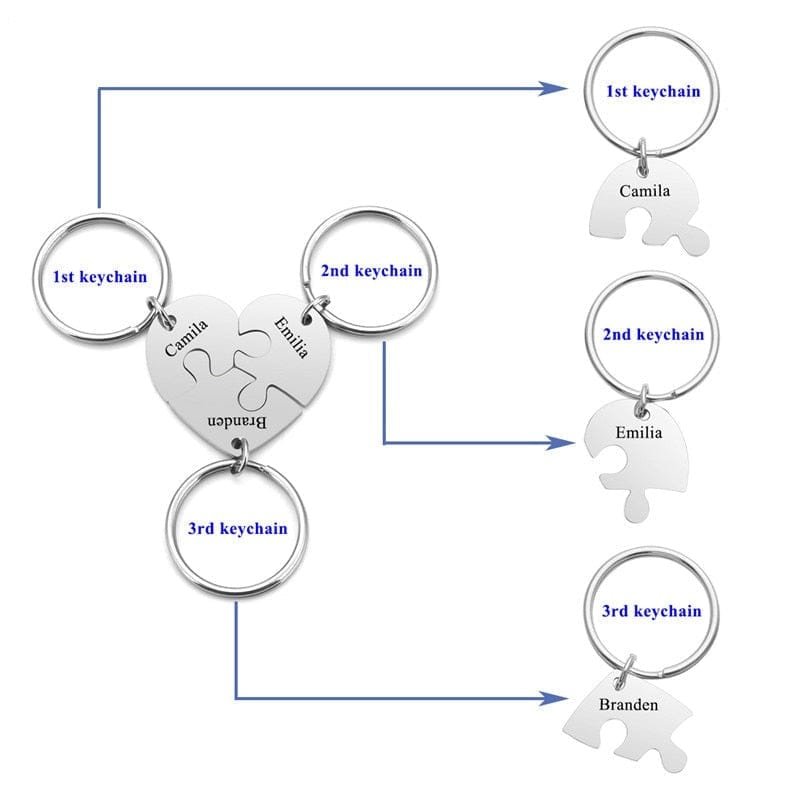 Best Friend Keychains Personalized