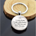 Best Friend Like Sister Keyring